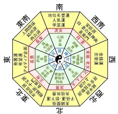 風水 結婚|2025年の結婚運を上げる風水・占い・スピリチュアルな方法 